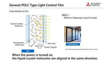 Free download 05_Light Control Film_High Res video and edit with RedcoolMedia movie maker MovieStudio video editor online and AudioStudio audio editor onlin