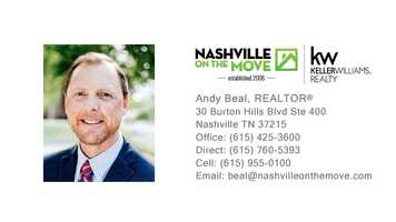 Free download 102 Demoss Rd Nashville TN 37209 video and edit with RedcoolMedia movie maker MovieStudio video editor online and AudioStudio audio editor onlin