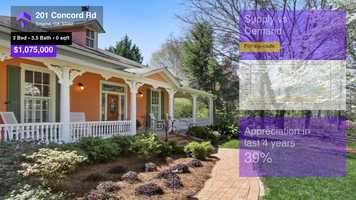 Free download $1,075,000 Single-Family Home for sale - 201 Concord Rd, Smyrna, GA - 30082 video and edit with RedcoolMedia movie maker MovieStudio video editor online and AudioStudio audio editor onlin