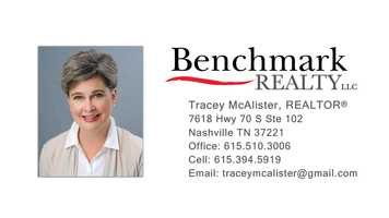 Free download 1106 Street Rd Kingston Springs TN 37082 video and edit with RedcoolMedia movie maker MovieStudio video editor online and AudioStudio audio editor onlin