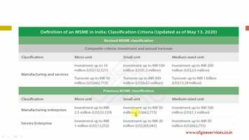 Free download 11.Entrepreneurial_education.mp4 video and edit with RedcoolMedia movie maker MovieStudio video editor online and AudioStudio audio editor onlin
