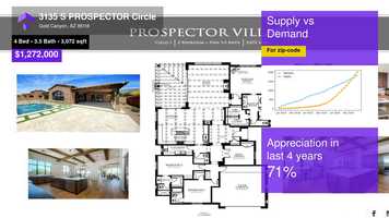 Free download $1,272,000 Single-Family Home for sale - 3135 S PROSPECTOR Circle, Gold Canyon, AZ - 85118 video and edit with RedcoolMedia movie maker MovieStudio video editor online and AudioStudio audio editor onlin