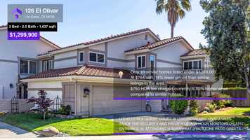 Free download $1,299,900 Townhouse for sale - 126 El Olivar, Los Gatos, CA - 95032 video and edit with RedcoolMedia movie maker MovieStudio video editor online and AudioStudio audio editor onlin