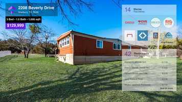 Free download $129,999 Single-Family Home for sale - 2208 Beverly Drive, Granbury, TX - 76048 video and edit with RedcoolMedia movie maker MovieStudio video editor online and AudioStudio audio editor onlin