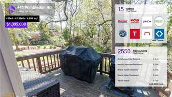 Free download $1,395,000 Single-Family Home for sale - 443 Wimbledon Rd, Atlanta, GA - 30324 video and edit with RedcoolMedia movie maker MovieStudio video editor online and AudioStudio audio editor onlin