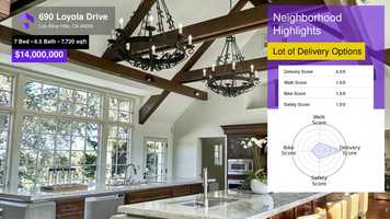 Free download $14,000,000 Single-Family Home for sale - 690 Loyola Drive, Los Altos Hills, CA - 94024 video and edit with RedcoolMedia movie maker MovieStudio video editor online and AudioStudio audio editor onlin