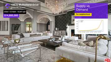 Free download $14,800,000 Single-Family Home for sale - 13870 Mulholland Drive, Beverly Hills, CA - 90210 video and edit with RedcoolMedia movie maker MovieStudio video editor online and AudioStudio audio editor onlin