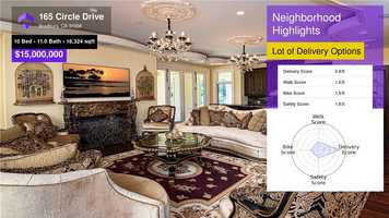 Free download $15,000,000 Single-Family Home for sale - 165 Circle Drive, Bradbury, CA - 91008 video and edit with RedcoolMedia movie maker MovieStudio video editor online and AudioStudio audio editor onlin