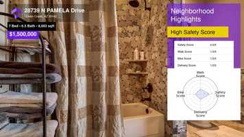 Free download $1,650,000 Single-Family Home for sale - 28739 N PAMELA Drive, Queen Creek, AZ - 85142 video and edit with RedcoolMedia movie maker MovieStudio video editor online and AudioStudio audio editor onlin