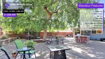 Free download $1,699,000 Single-Family Home for sale - 6688 Mt Holly Drive, San Jose, CA - 95120 video and edit with RedcoolMedia movie maker MovieStudio video editor online and AudioStudio audio editor onlin