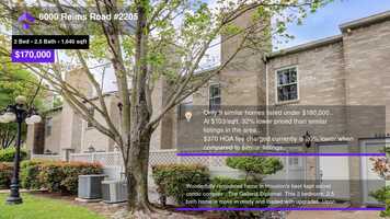 Free download $170,000 Condominium for sale - 6000 Reims Road #2205, Houston, TX - 77036 video and edit with RedcoolMedia movie maker MovieStudio video editor online and AudioStudio audio editor onlin