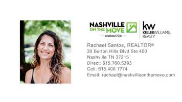 Free download 1725 Sprucedale Dr Antioch TN 37013 video and edit with RedcoolMedia movie maker MovieStudio video editor online and AudioStudio audio editor onlin