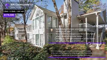 Free download $179,500 Condominium for sale - 506 Countryside Ln, Smyrna, GA - 30080 video and edit with RedcoolMedia movie maker MovieStudio video editor online and AudioStudio audio editor onlin