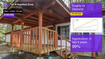 Free download $185,000 Single-Family Home for sale - 141 N Napilikai Drive, Lilliwaup, WA - 98555 video and edit with RedcoolMedia movie maker MovieStudio video editor online and AudioStudio audio editor onlin