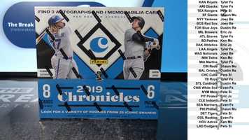 Free download 1 Box of 2019 Panini Chronicles Baseball (Random Teams) (Break ID: 25597) video and edit with RedcoolMedia movie maker MovieStudio video editor online and AudioStudio audio editor onlin