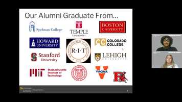 Free download 2020-2021 Virtual Orientation video and edit with RedcoolMedia movie maker MovieStudio video editor online and AudioStudio audio editor onlin