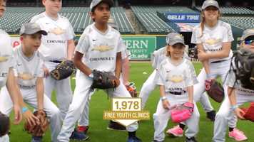 Free download 2020 CHEVY YOUTH BASEBALL 15 v2 video and edit with RedcoolMedia movie maker MovieStudio video editor online and AudioStudio audio editor onlin