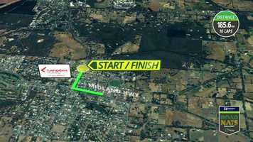 Free download 2020 Federation University Road National Championships Stage Map video and edit with RedcoolMedia movie maker MovieStudio video editor online and AudioStudio audio editor onlin