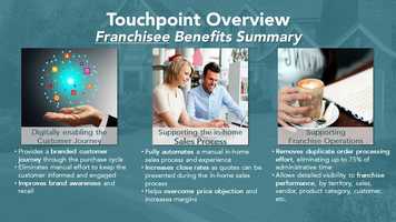 Free download 2020 HFC Franchisee Training Series - Concrete Craft Technology Overview video and edit with RedcoolMedia movie maker MovieStudio video editor online and AudioStudio audio editor onlin