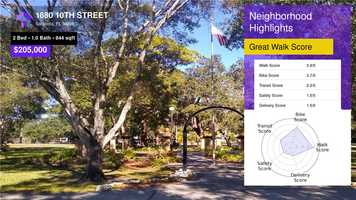 Free download $205,000 Single-Family Home for sale - 1680 10TH STREET, Sarasota, FL - 34236 video and edit with RedcoolMedia movie maker MovieStudio video editor online and AudioStudio audio editor onlin