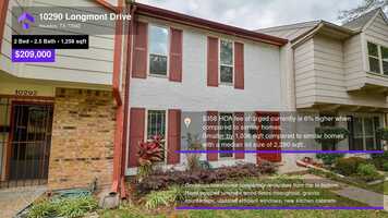 Free download $209,000 Townhouse for sale - 10290 Longmont Drive, Houston, TX - 77042 video and edit with RedcoolMedia movie maker MovieStudio video editor online and AudioStudio audio editor onlin