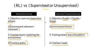 Free download 20_Reinforcement Learning Intuition.mp4 video and edit with RedcoolMedia movie maker MovieStudio video editor online and AudioStudio audio editor onlin