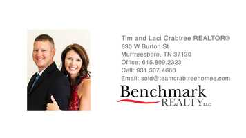 Free download 216 Eidolon Ct Christiana TN 37037.mp4 video and edit with RedcoolMedia movie maker MovieStudio video editor online and AudioStudio audio editor onlin