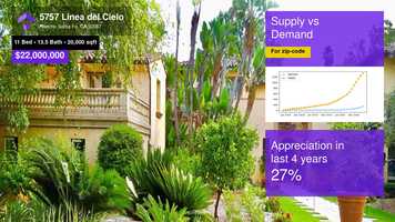 Free download $22,000,000 Single-Family Home for sale - 5757 Linea del Cielo, Rancho Santa Fe, CA - 92067 video and edit with RedcoolMedia movie maker MovieStudio video editor online and AudioStudio audio editor onlin