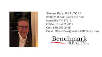 Free download 239 5th Ave N Nashville TN 37219 video and edit with RedcoolMedia movie maker MovieStudio video editor online and AudioStudio audio editor onlin