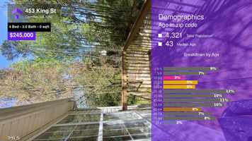 Free download $245,000 Single-Family Home for sale - 453 King St, Clermont, GA - 30527 video and edit with RedcoolMedia movie maker MovieStudio video editor online and AudioStudio audio editor onlin