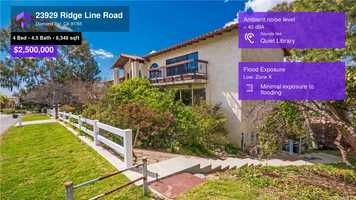 Free download $2,500,000 Single-Family Home for sale - 23929 Ridge Line Road, Diamond Bar, CA - 91765 video and edit with RedcoolMedia movie maker MovieStudio video editor online and AudioStudio audio editor onlin