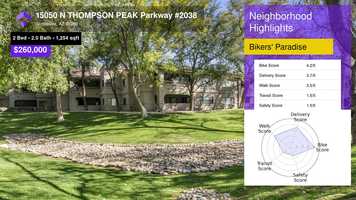 Free download $260,000 Condominium for sale - 15050 N THOMPSON PEAK Parkway #2038, Scottsdale, AZ - 85260 video and edit with RedcoolMedia movie maker MovieStudio video editor online and AudioStudio audio editor onlin