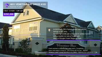 Free download $292,000 Condominium for sale - 4011 VENETIAN BAY DRIVE #105, Kissimmee, FL - 34741 video and edit with RedcoolMedia movie maker MovieStudio video editor online and AudioStudio audio editor onlin