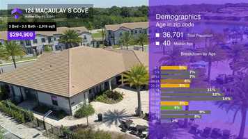 Free download $294,900 Single-Family Home for sale - 124 MACAULAY S COVE, Haines City, FL - 33844 video and edit with RedcoolMedia movie maker MovieStudio video editor online and AudioStudio audio editor onlin