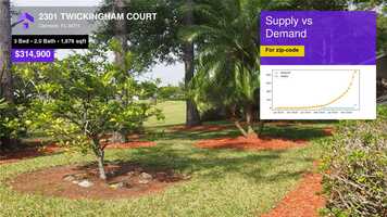 Free download $314,900 Single-Family Home for sale - 2301 TWICKINGHAM COURT, Clermont, FL - 34711 video and edit with RedcoolMedia movie maker MovieStudio video editor online and AudioStudio audio editor onlin