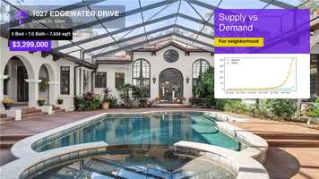 Free download $3,299,000 Single-Family Home for sale - 1027 EDGEWATER DRIVE, Orlando, FL - 32804 video and edit with RedcoolMedia movie maker MovieStudio video editor online and AudioStudio audio editor onlin