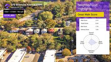 Free download $330,880 Condominium for sale - 272 Biltmore Avenue #304, Asheville, NC - 28801 video and edit with RedcoolMedia movie maker MovieStudio video editor online and AudioStudio audio editor onlin