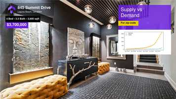 Free download $3,700,000 Single-Family Home for sale - 845 Summit Drive, Laguna Beach, CA - 92651 video and edit with RedcoolMedia movie maker MovieStudio video editor online and AudioStudio audio editor onlin