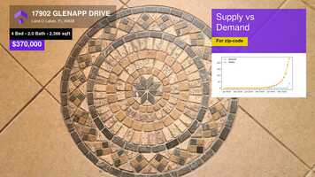 Free download $370,000 Single-Family Home for sale - 17902 GLENAPP DRIVE, Land O Lakes, FL - 34638 video and edit with RedcoolMedia movie maker MovieStudio video editor online and AudioStudio audio editor onlin