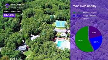 Free download $391,900 Single-Family Home for sale - 702 Deer Trl, Waleska, GA - 30183 video and edit with RedcoolMedia movie maker MovieStudio video editor online and AudioStudio audio editor onlin