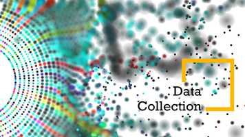 Free download 3a1 Data Collection video and edit with RedcoolMedia movie maker MovieStudio video editor online and AudioStudio audio editor onlin