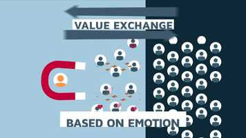 Free download 3 Radical Animation V6 US video and edit with RedcoolMedia movie maker MovieStudio video editor online and AudioStudio audio editor onlin