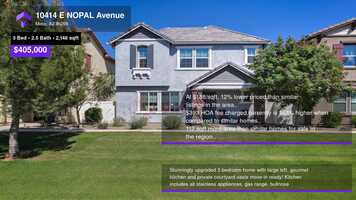 Free download $405,000 Single-Family Home for sale - 10414 E NOPAL Avenue, Mesa, AZ - 85209 video and edit with RedcoolMedia movie maker MovieStudio video editor online and AudioStudio audio editor onlin