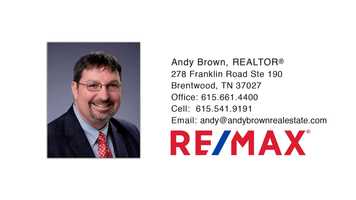 Free download 408 Queen Marys Ct Franklin TN 37064 video and edit with RedcoolMedia movie maker MovieStudio video editor online and AudioStudio audio editor onlin