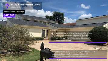 Free download $415,000 Single-Family Home for sale - 14138 Stokesmount Drive, Houston, TX - 77077 video and edit with RedcoolMedia movie maker MovieStudio video editor online and AudioStudio audio editor onlin