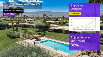 Free download $425,000 Condominium for sale - 72920 Mesa View Drive #71, Palm Desert, CA - 92260 video and edit with RedcoolMedia movie maker MovieStudio video editor online and AudioStudio audio editor onlin