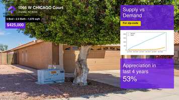 Free download $425,000 Single-Family Home for sale - 1066 W CHICAGO Court, Chandler, AZ - 85224 video and edit with RedcoolMedia movie maker MovieStudio video editor online and AudioStudio audio editor onlin