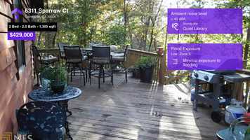 Free download $429,000 Single-Family Home for sale - 6311 Sparrow Ct, Gainesville, GA - 30506 video and edit with RedcoolMedia movie maker MovieStudio video editor online and AudioStudio audio editor onlin