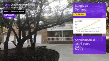 Free download $430,000 Single-Family Home for sale - 26509 Harmony Hills, San Antonio, TX - 78260 video and edit with RedcoolMedia movie maker MovieStudio video editor online and AudioStudio audio editor onlin