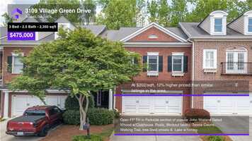 Free download $475,000 Townhouse for sale - 3109 Village Green Drive, Roswell, GA - 30075 video and edit with RedcoolMedia movie maker MovieStudio video editor online and AudioStudio audio editor onlin